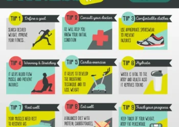 6 Keys To Overall Health And Fitness