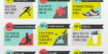 6 Keys To Overall Health And Fitness